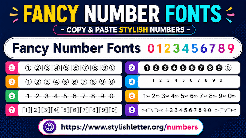 Fancy Number Fonts – Copy & Paste Stylish Fancy Numbers